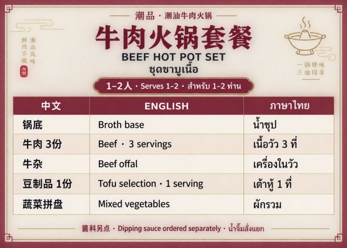 มื้อกลางวัน | 1–2 ท่าน | ชุดชาบูเนื้อวัว (น้ำจิ้มสั่งแยก)