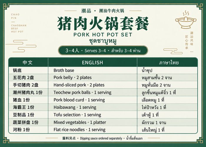 มื้อกลางวัน | 3–4 ท่าน | ชุดชาบูหมู (น้ำจิ้มสั่งแยก)